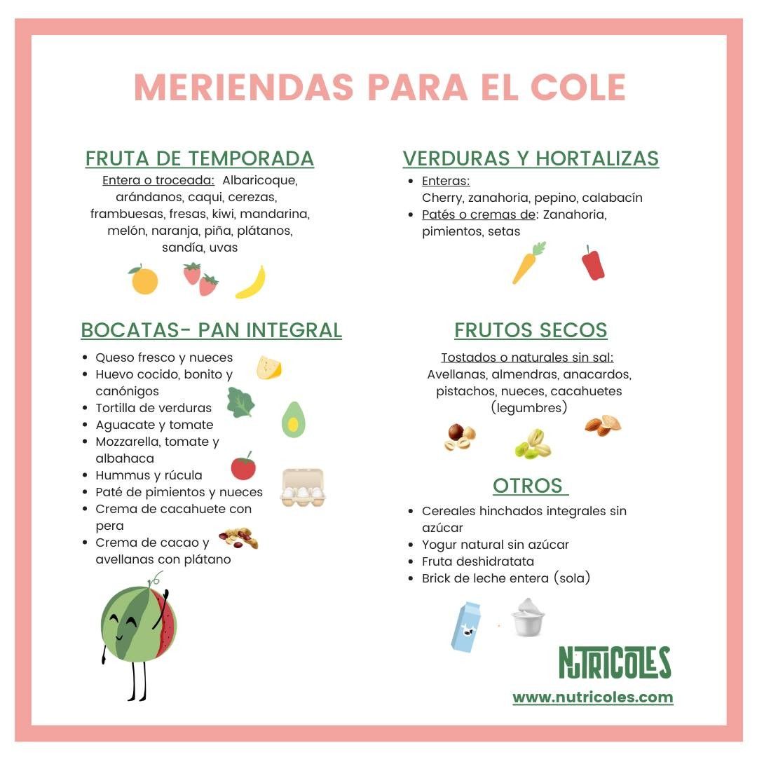 infografía: ideas de meriendas para el cole