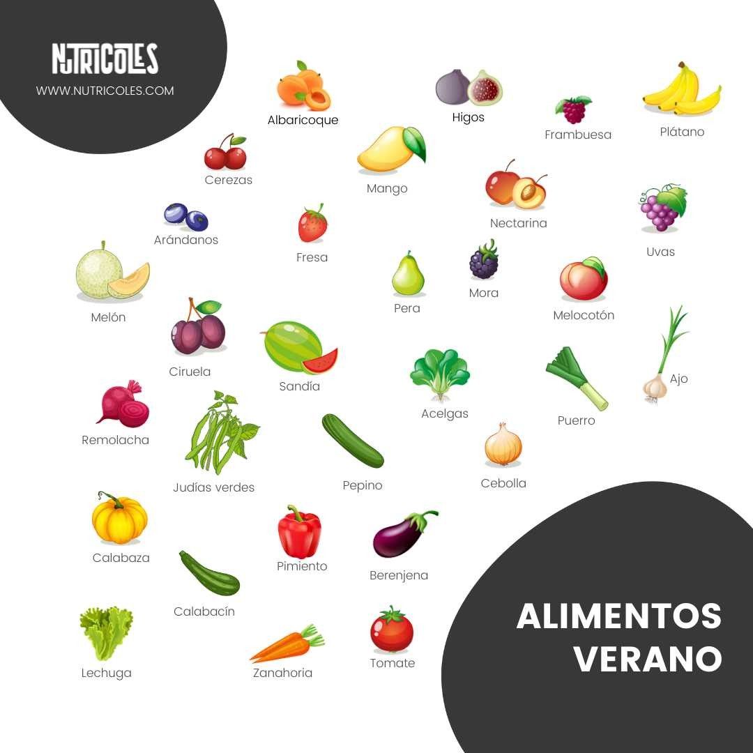frutas y verduras de temporada en verano